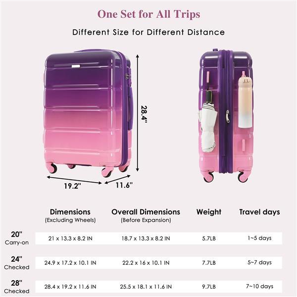 Luggage Set Of 3, 20-inch With USB Port, Airline Certified Carry-on Luggage With Cup Holder, ABS,PC Hard Shell Luggage With Spinner Wheels, Purple And Pink